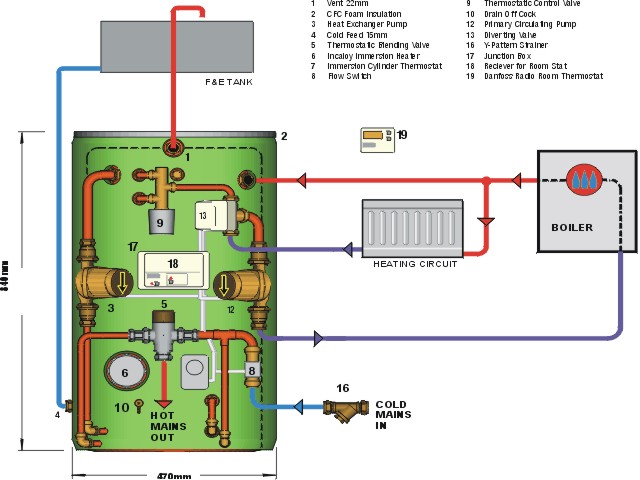 system.jpg (65376 bytes)